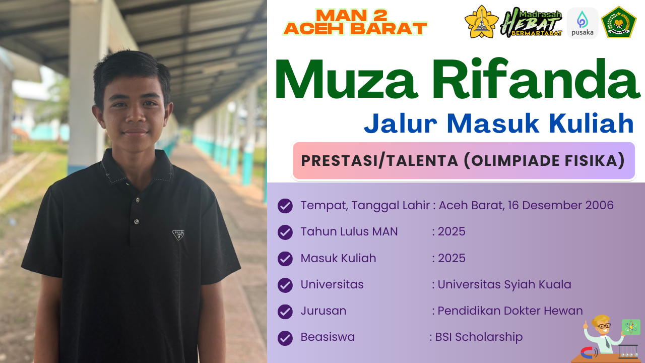 Muza Rifanda siswa berprestasi