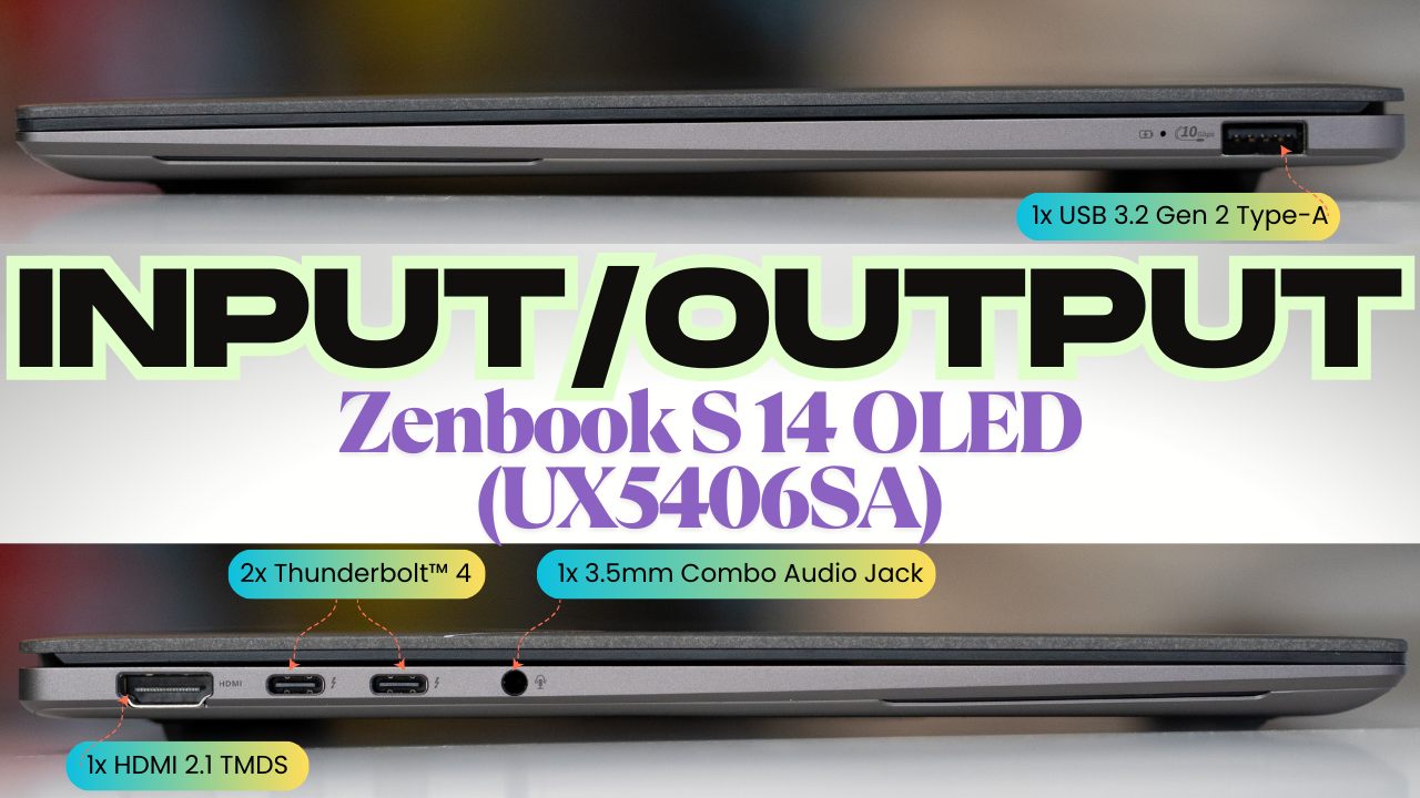 Input & Output Laptop AI